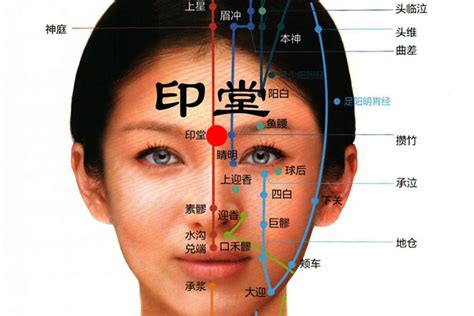 印堂凹陷面相|揭秘面部特征：印堂凹陷的象征与解读